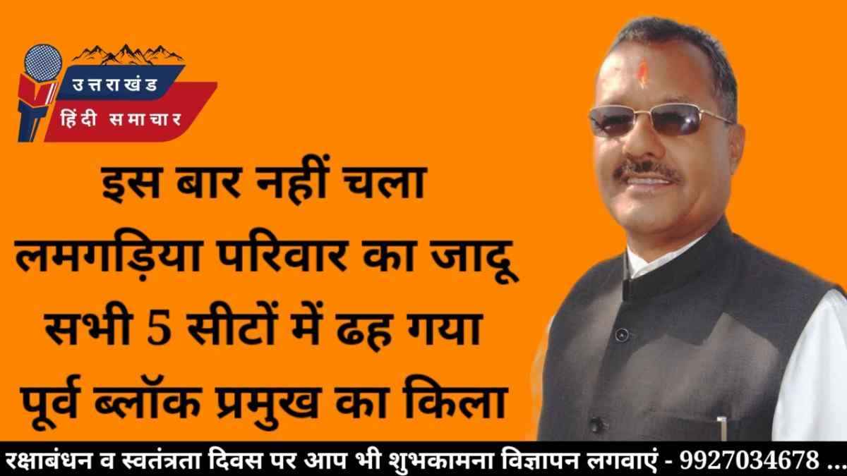 चम्पावत में लमगड़िया परिवार का नहीं चला जादू , पांचों सीटों पर मिली करारी शिकस्त